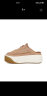 UGG【明星同款】夏季厚底轮胎底鞋 1155650 CCT|褐白色/绿色 39.5 晒单实拍图