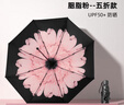 C'mon 防晒太阳伞遮阳伞女防紫外线小巧便携口袋伞晴雨伞 胭脂粉五折伞 实拍图