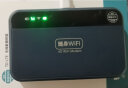 智速猫（送1500G）随身wifi6移动wifi6无线wifi免插卡便携式4G高速无限流量车载上网卡三网全国通用wi-fi 三网Wi-Fi6【智能MAX版】 十二核十二天线 实拍图