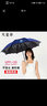 天堂伞雨伞女upf50+晴雨伞两用伞黑胶太阳伞防紫外线强防晒遮阳伞防晒 藏青店长推荐（加大双人超强防晒 实拍图
