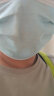 恒品 一次性医用外科口罩100只（每1只独立包装）三层防护防尘防晒面罩防花粉成人口罩 细菌过滤率大于95% 蓝色 晒单实拍图