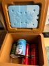 冰大师（ICEMASTER）小号保温箱户外露营食品冷藏保热箱便携保鲜母乳车载冰箱冰桶5L 晒单实拍图
