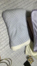 良良（liangliang）婴儿枕头2-6岁宝宝透气儿童幼儿园护型枕蓝格萌虎 晒单实拍图