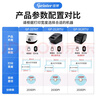 佳博（Gprinter）GP3120TU标签打印机热敏不干胶条码打印机商用服装吊牌奶茶零售仓储物流超市食品价格标签打印机 【电脑版60mm宽】标签/小票2120TUA 实拍图