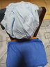 俞兆林4条中老年平角内裤男士纯棉加肥加大码中腰老人爸爸短裤阿罗裤 中老年平角内裤4条混色装 XXL115（130-150斤） 实拍图