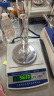 LABSHARK 量筒玻璃实验室量杯高硼硅加厚大容量带刻度可过检直筒型化学生物实验量器【100mL】可过检 1个 晒单实拍图