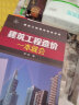 出纳真账实操：从入门到精通（管理会计实操一本通） 晒单实拍图