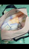 十月结晶待产包【升级28件】春夏入院全套母子组合孕妇产后月子待产护理用 实拍图
