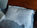 Downia澳洲枕芯 洲际五星级酒店同款 90%白鸭绒枕羽绒枕头低枕 74*48cm 实拍图
