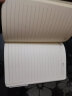申士 SHEN SHI 商务笔记本子a5肤感皮面记事本复古笔记本日记本180张加厚记事本JD25-180蓝色可定制 实拍图