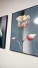 莫小邪复式楼梯口间装饰画现代简约楼道三联挂画客厅玄关走廊过道墙壁画 莫小邪01 20*30cm布纹膜三联画 黑边 实拍图