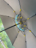 simago喜曼多钓鱼伞防暴雨防紫外线抗强风双层加厚万向钓伞 擎天伞2.2米 实拍图