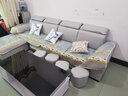 创繁现代可拆洗布艺沙发简约客厅小户型免洗科技布沙发组合家具 四人位+左右互换贵妃+茶几 Q弹乳胶+独立弹簧座包/加厚耐磨科技布 实拍图