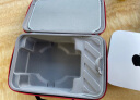 RLSOCO适用苹果Mac mini M2收纳包Studio M4 Max保护套迷你电脑收纳袋 Mac Studio系列收纳包-有肩带 实拍图