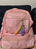 哈吉斯（HAZZYS）品牌童装男女童书包简约时尚大容量反光设计双肩包书包 裸粉色 TU 实拍图