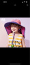 kocotreekk树儿童帽子防紫外线大帽檐夏宝宝遮阳帽男童女童渔夫太阳帽卡通 实拍图