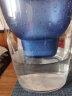 碧然德（BRITA）过滤净水器 家用滤水壶 净水壶 海洋系列 3.5L（蓝）+专家版滤芯5枚 环保加固包装 晒单实拍图