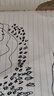 真彩（TRUECOLOR）黑色细杆小双头多用油性记号笔 学生绘画记号笔会议学习标记笔工地划线快递物流专用12支/盒ZC600K 实拍图