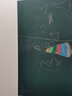 秀艾迪黑板墙贴纸绿板白板贴 家用儿童房涂鸦墙画画教学办公 加厚可擦可移除可裁剪自带背胶教师练粉笔字 绿板贴--无磁加厚配水溶性粉笔套装 120*200cm 实拍图