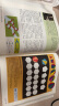 迷人的数学（套装2册）：315个烧脑游戏玩通数学史+激发你的创意大脑 实拍图