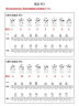 吉他自学三月通 实拍图