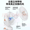 YOUMAKER小风扇usb/电风扇/小电扇桌面/台扇办公宿舍学生户外大风力床头车载迷你便携婴儿车壁挂夹式充电扇 充电款-蓝色【6寸大风扇】4000mAh充插两用 实拍图
