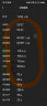 AMAZFIT【咨询领神券】华米跃我balance智能运动手表长续航滑雪游泳GPS定位血压氧心率睡眠监测送男友腕表 【落日余晖】尼龙表带 实拍图