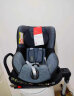 宝得适（BRITAX）宝宝儿童安全座椅0-4岁isize认证正反安装双面骑士plus精致蓝 实拍图