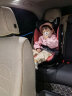 欧颂（Osann）德国大儿童安全座椅汽车用3-12岁以上车载i-Size增高坐垫简易 I-MAX【热情红】 实拍图