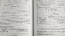 系统建模语言SysML实用指南（第三版） 实拍图