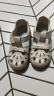 江博士夏季女童学步鞋透气小白鞋 宝宝儿童凉鞋 公主包头凉鞋 米色 25码 脚长约14.9-15.5 晒单实拍图