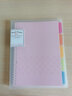 国誉（KOKUYO）淡彩曲奇柔光B5活页本学生活页A5笔记本高颜值记事本错题分类活页夹本子文具可替换活页纸替芯 【淡彩曲奇】B5透明+横线100页替芯 实拍图