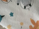 威尔贝鲁（WELLBER）婴儿睡袋宝宝儿童防踢被子夹棉保暖秋冬家居睡衣太空85cm 晒单实拍图