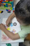 得力（deli)12色水滴蜡笔油画棒 萌趣防滑不脏手幼儿儿童涂鸦绘画画笔 美术用品套装画材文具玩具 72074-12五一出游六一儿童节 晒单实拍图