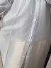 偶森一次性儿童雨衣EVA加厚长款全身防暴雨透明成人大人男女便携雨披 晒单实拍图