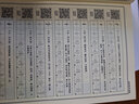 六品堂草书字帖练字板成人钢笔诗词基础笔画硬笔临摹入门初学者练字本 实拍图
