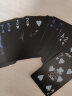 望京扑克狼牌塑料扑克牌 酷炫花切魔术扑克 高档高颜值飞牌练习牌 PVC防水 实拍图