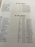 实战口译学习用书 英译汉汉译英（附MP3光盘1张）林超伦 理论学习+模拟练习 口译笔记 实拍图