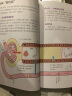 护肾有方/国家肾脏疾病临床医学研究中心科普丛书 实拍图