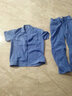 锦万泽 夏季工作服男女夏装薄款长袖套装工人劳保服车间工厂服定制 蓝色夏季短袖套装 001 S (160) 实拍图
