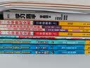 现货2024版二级注册结构工程师专业考试历年试题与考点分析 张庆芳主编 晒单实拍图