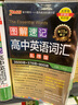 2025年新印刷图解速记高中英语短语与句型新课标高考英语常考词组短语固定搭配手册大全高一高二高三高考英语语法随身便携小册子口袋书pass绿卡图书 短语与句型 实拍图