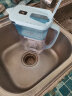 苏泊尔（SUPOR） 过滤净水器 家用滤水壶自来水过滤器净水壶 J-UF01 马卡龙蓝 1壶2芯 实拍图