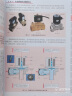 PLC编程从入门到精通（套装3册）：PLC编程从入门到精通+电气控制线路+图解PLC变频器与触摸屏技术完全自学手册 实拍图