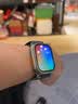 麦诺禾 手表膜适用于Apple Watch Ultra/S7/S8曲面全屏覆盖苹果iwatch保护贴膜防爆防刮41/45/49mm watch Ultra【49mm】手表膜-2片装 实拍图