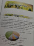 2023年中国农作物种业发展报告 图书 晒单实拍图