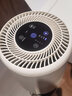 京庭 KJ120GE-C1C 空气净化器原装滤网 除甲醛滤网 实拍图