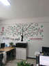 惠米 办公室装饰励志墙贴画公司企业文化照片墙团队标语3d立体墙贴纸 特大贴好高1.66米宽3.66米 实拍图