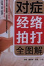 对症经络拍打全图解 实拍图