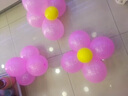欢喜鸟哑光乳胶气球加厚新年元旦婚礼气球装饰婚房结婚派对开业气球布置 浅粉100个 实拍图
